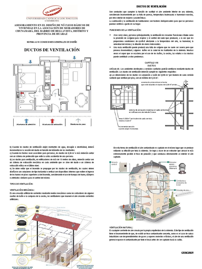 Ductos De Ventilación Pdf Ventilación Arquitectura Caldera