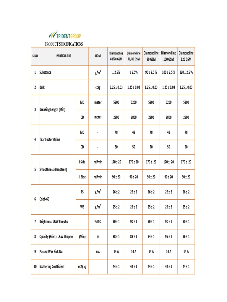 Diamondline Specs | PDF