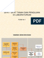 Sifat Dan Pengujian Tanah Di Lab