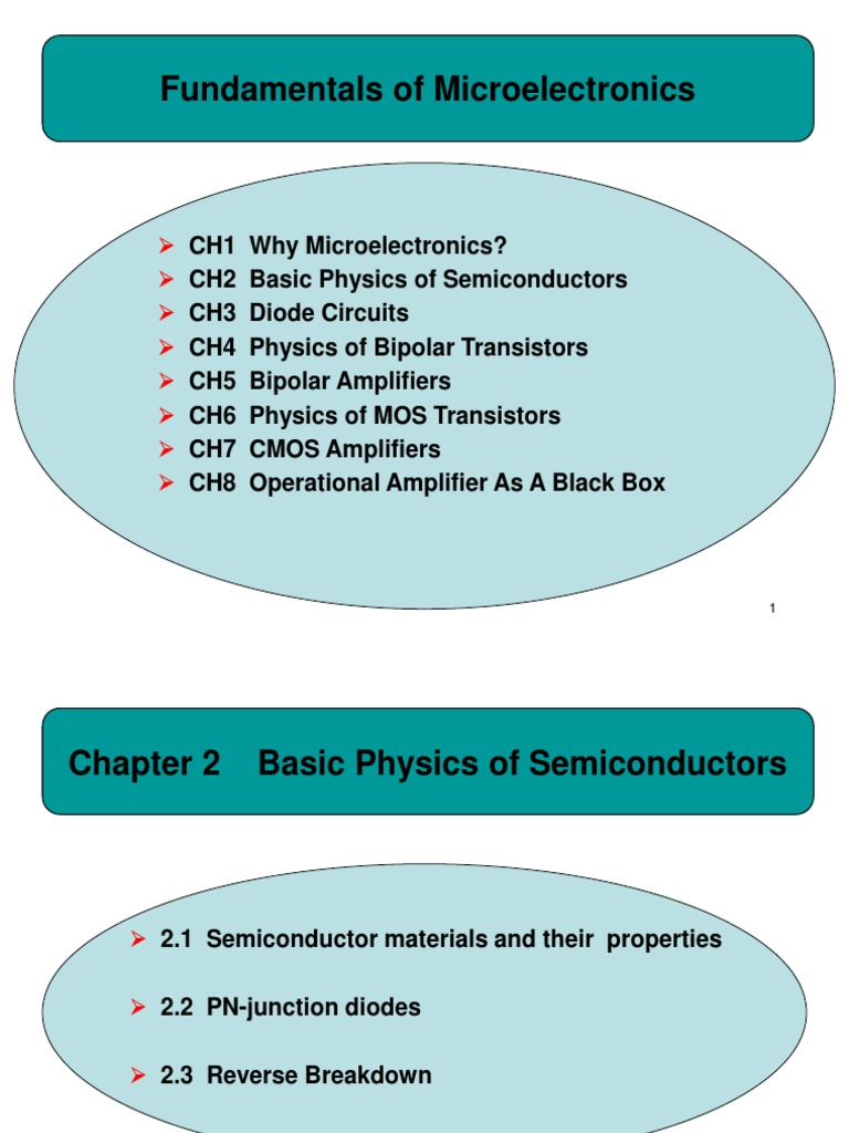 Fundamental Physics and Operation Principles of Semiconductor Devices