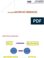 Eliminacion de farmacos