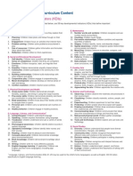 Preschool Key Developmental Indicators Chart