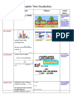 CPM cc1 - CH 2 Vocabulary