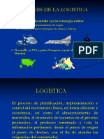 Introducción Logistica Internacional