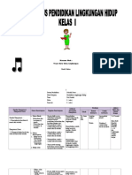 Silabus PLH Kls 1