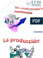 Produccion - Productividad y Competitividad