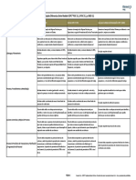 Diferencias Modelo COPC(R) PSIC 5.2 vs E-PSIC 5.2 vs GMD 5.2 - jun 14.pdf