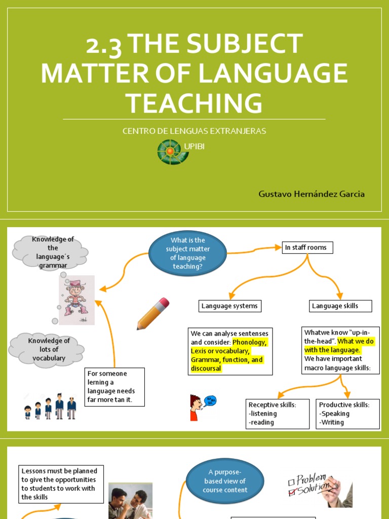 2.3 The Subject Matter of Language Teaching PDF Language Education