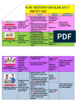 Compromisos de La Gestion Escolar 2017