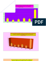 Data Posyandu Cempaka 1