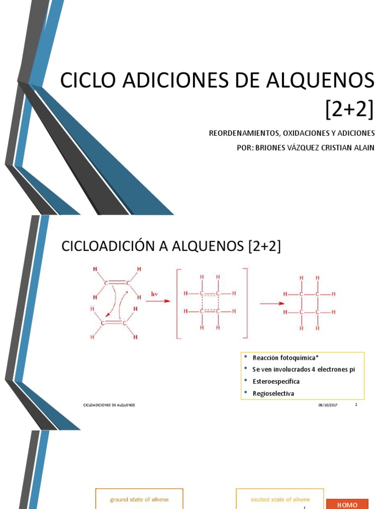 Cicloadicion 2+2 PDF