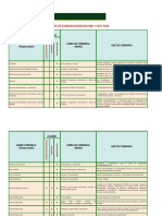 Matrizdecomunicacion PDF