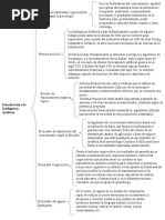 Inteligencia Artificial