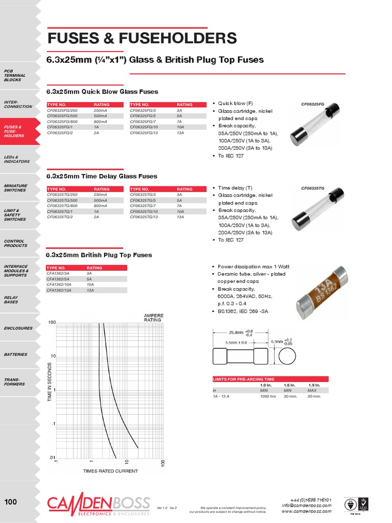 Fuses & Fuseholders 6.3x25mm ( "x1") Glass & British Plug Top Fuses
