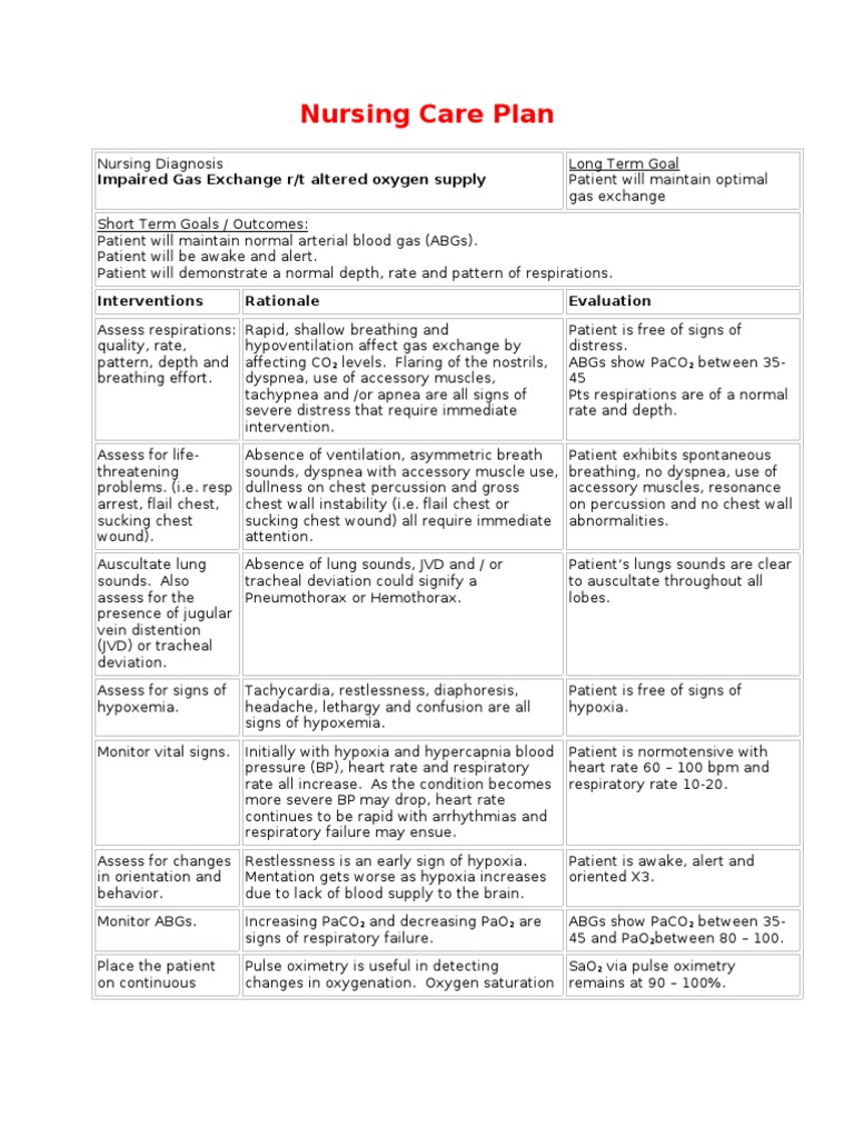 Nursing Care Plan - Impaired Gas Exchange | Thorax | Hypoxia (Medical)