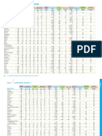 INDICADORES UNICEF.pdf