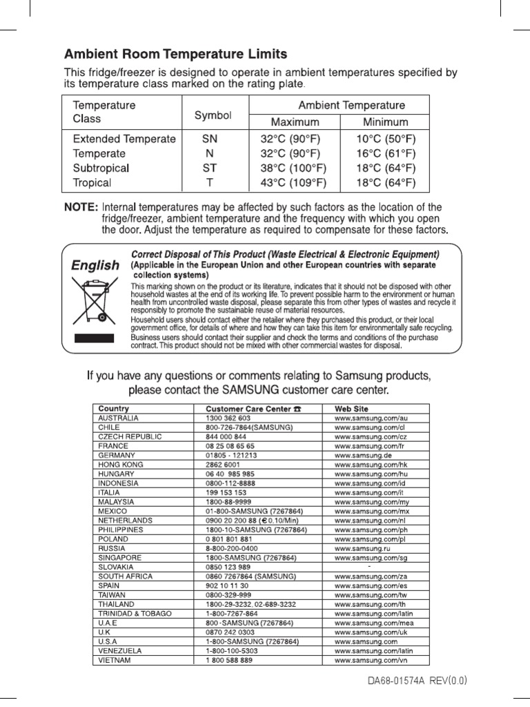 Fridge Manual PDF Refrigerator Ac Power Plugs And Sockets
