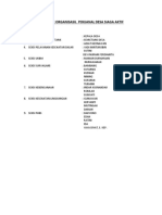 Struktur Organisasi Pokjanal Desa Siaga Aktif
