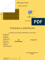 Embarque y Distribución