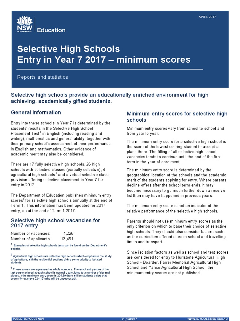 Minimum Scores for Selective Highschool Entry for 2017 Sydney Gifted Education