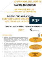 Configuración Organizacional PDF