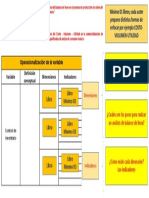 Operacionalización de variables.pptx