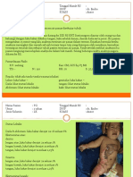 Laporan Minguan BEDAH Minggu Ke-2 DR Endro