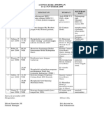 Agenda Kerja Pimpinan