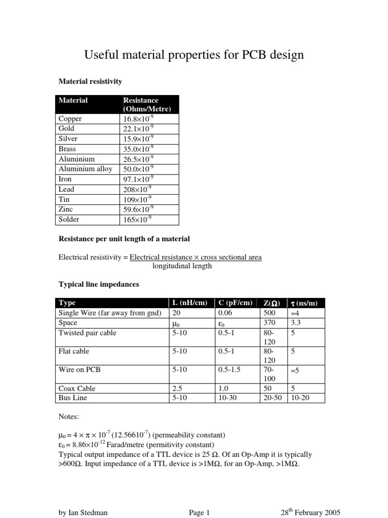 PCB Material Properties and Currents | PDF | Electronics | Electromagnetism