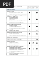 Skills Measured by Exam 70-315 Course 2310 Course 2389 Course 2640