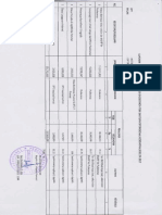 sp2d Elog PDF