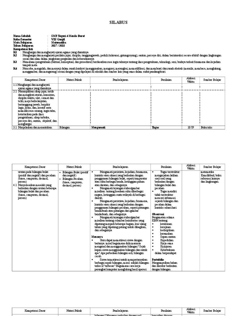 Silabus | PDF