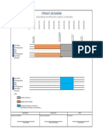 Straight Line Diagram