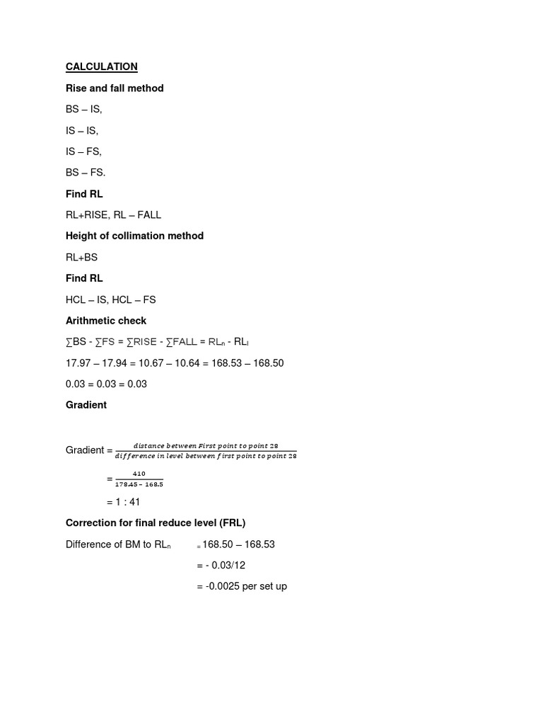 Discussion Survey Teaching Mathematics