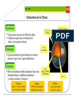 estructura_tierra.pdf