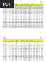 Download Chadstone Cikarang Pricelist Marketing 08128915796 by Chadstone CIkarang SN361077601 doc pdf