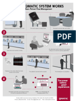 How A Qmatic System Works - Healthcare PDF