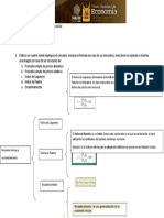 estadistica descriptiva, indicadpres economicos