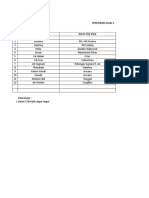 XSpek All Proyek Grade C Oktober 2017