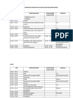 Contoh Jadual Workshop Keselamatan Pasien Dan Manajemen Risiko