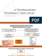 Paparan Persediaan