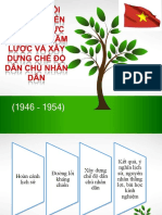 Đường Lối Kháng Chiến Chống Thực Dân Pháp 1946-1954