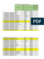 Data Kis Desa Tokowuta