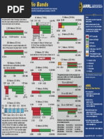 Band Chart Sept 2017-8-5 X 11 Color