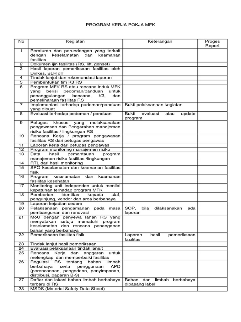 Contoh Rencana Kerja Pokja Desa Sehat - usezot.net