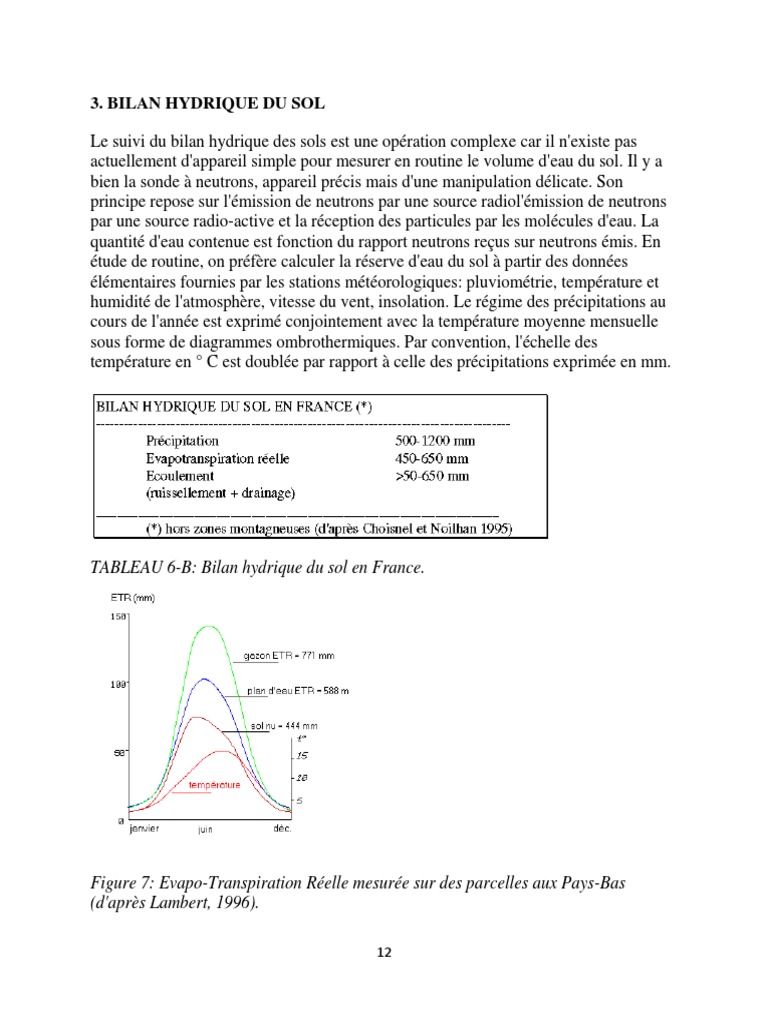 BILAN HYDRIQUE  Sol (pédologie)  Sciences de la terre et de la vie