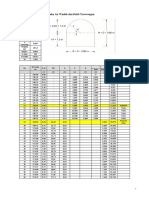 Routing Terowong Q25 (11042017)