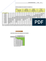 3 Tablas DG-2014B PDF