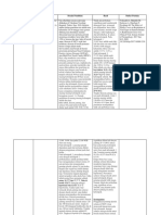 Peneliti, Penerbit Dan Tahun Judul Desain Penelitian Hasil Daftar Pustaka