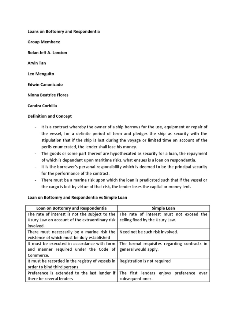 Understanding Bottomry and Respondentia Loans | PDF | Loans | Interest
